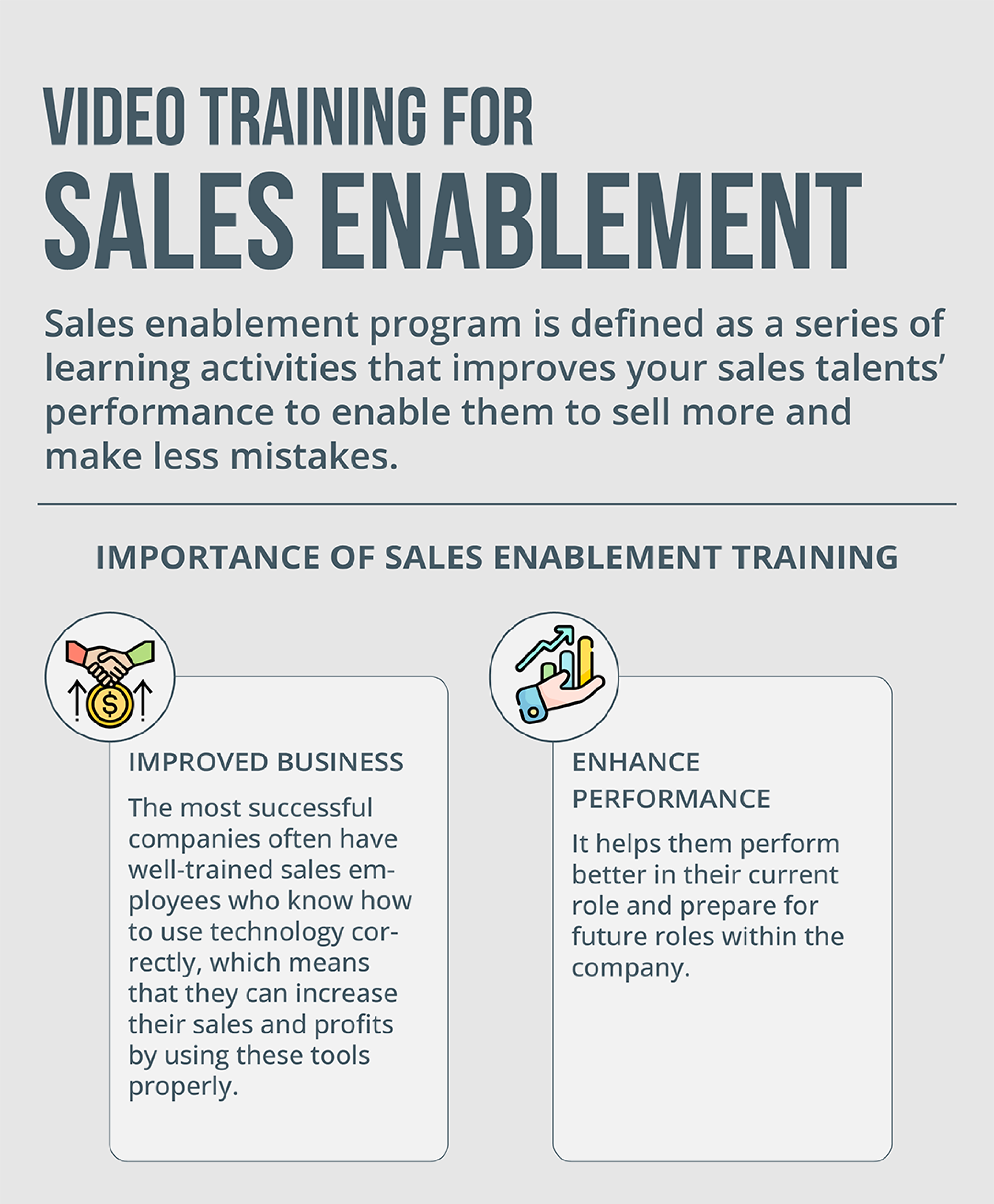 How to Use Video Training to Improve Your Sales Team’s Performance-Header