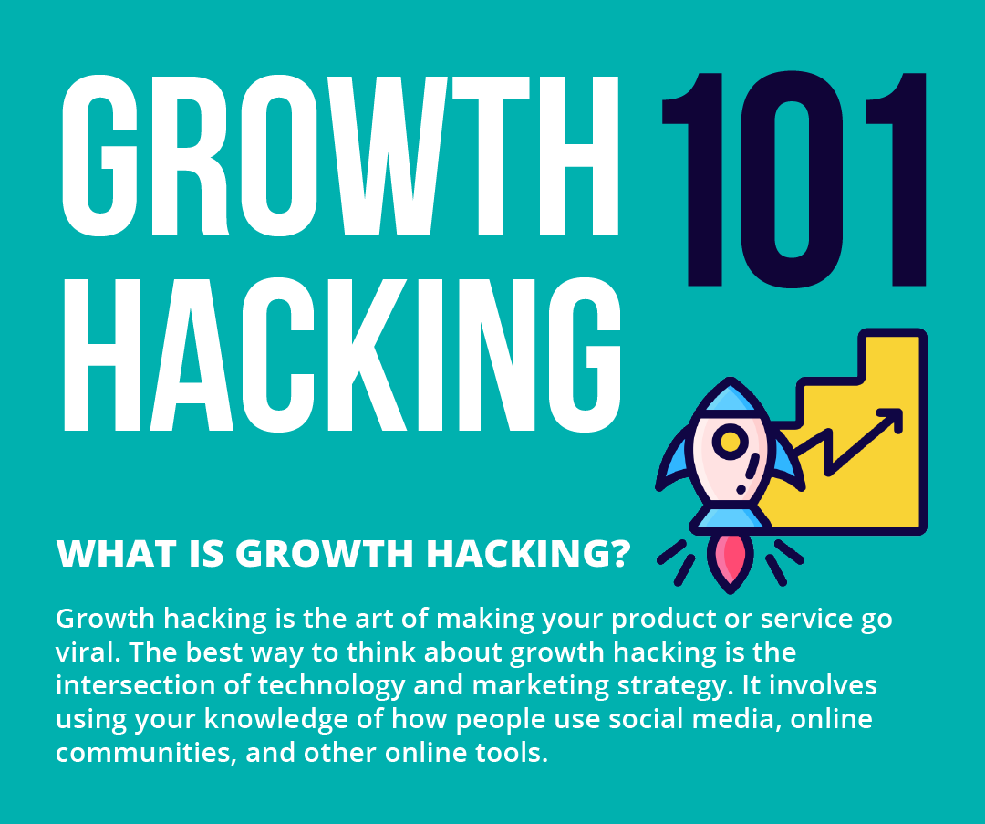 growth hacking 101 header 